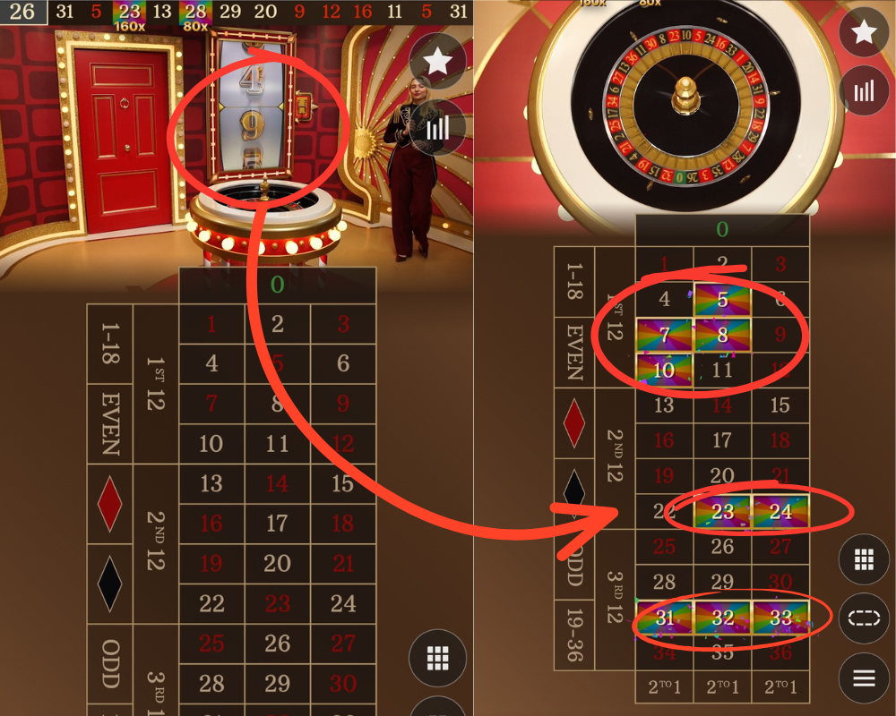 Hur man spelar Evolutions Red Door Roulette: nyckelsymbolerna och enkelnummer