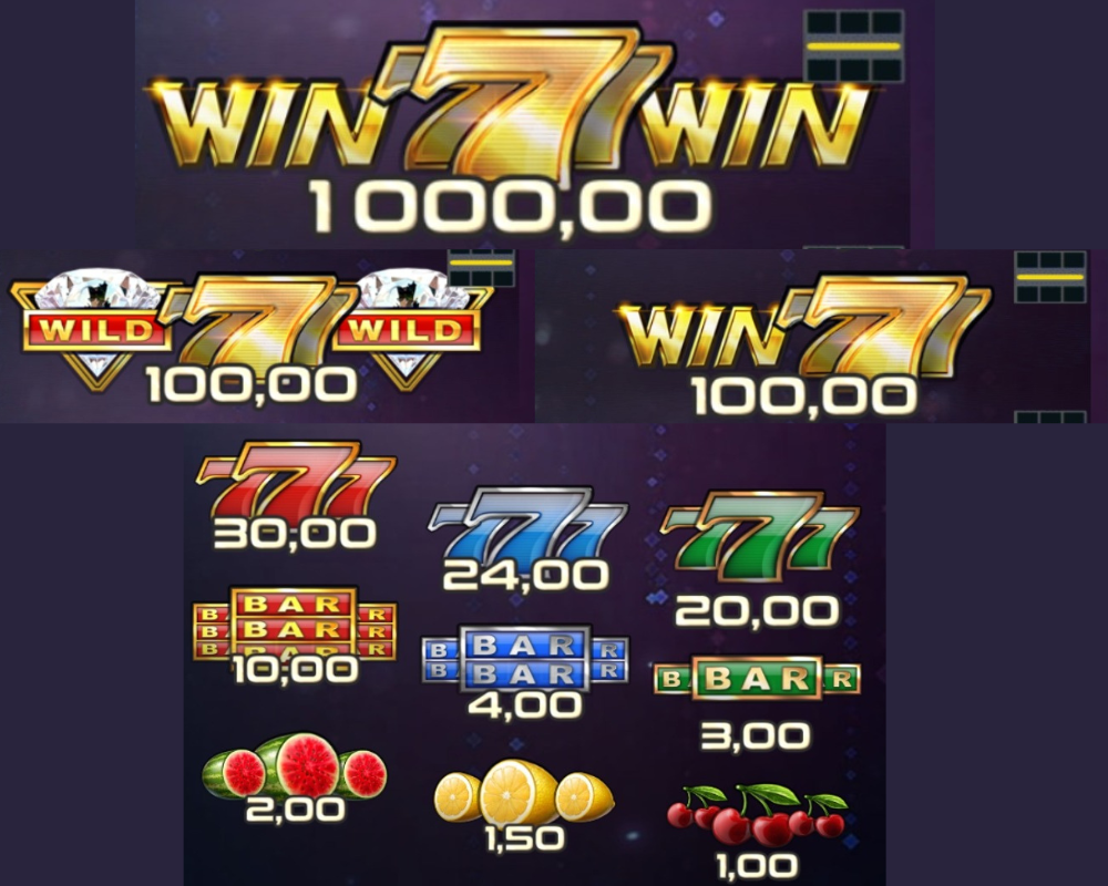 Vinstsymbolerna i ELK Studios Win Win