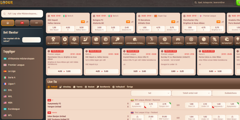 Odds och betting hos Lodur Casino