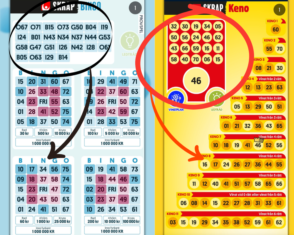 Hur du spelar på digitala skraplotter