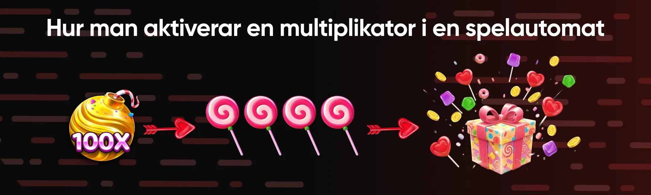 Hur aktiveras multiplikatorer i slots