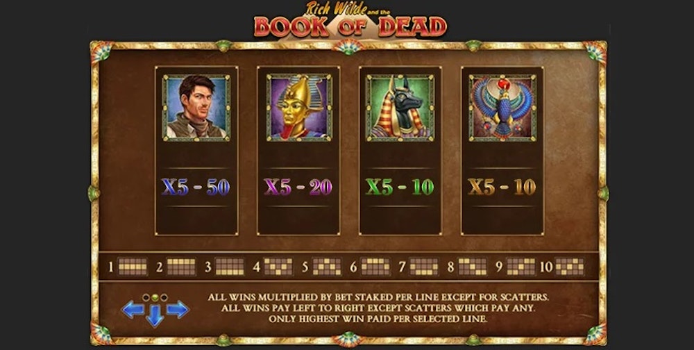 Dessa symboler ska du få 5 av i Book of Dead