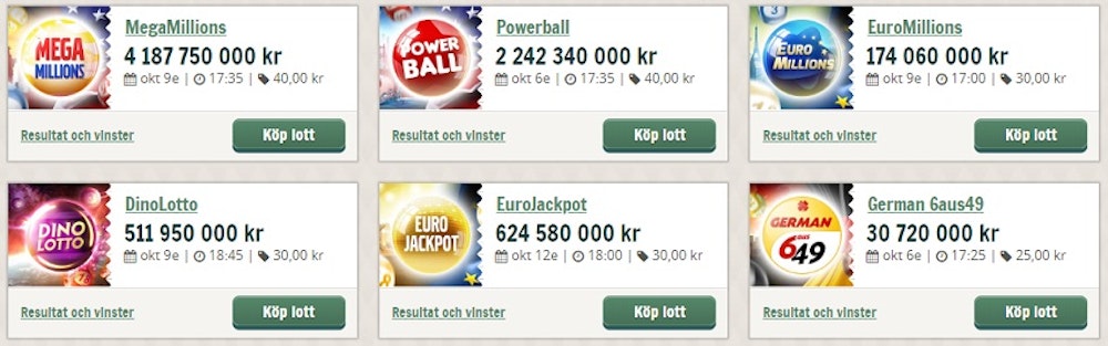 Spela på lotterier från hela världen
