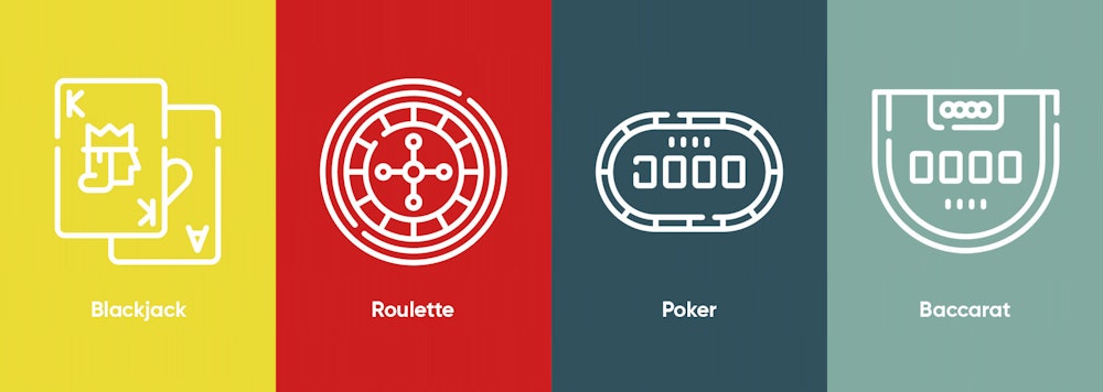 vad är egentligen livespel & livecasino