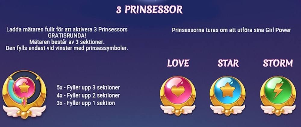 3 prinsessor
