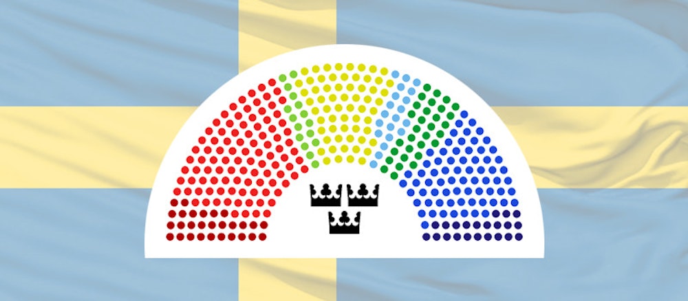 Odds Riksdagsvalet 2018