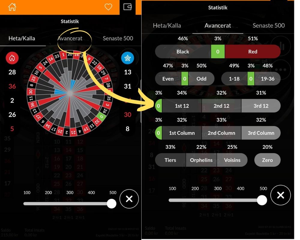 Statistik och odds under avancerad information