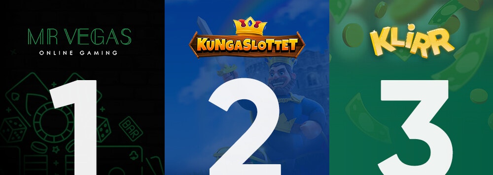 Våra topp 3 bästa casinorecensioner