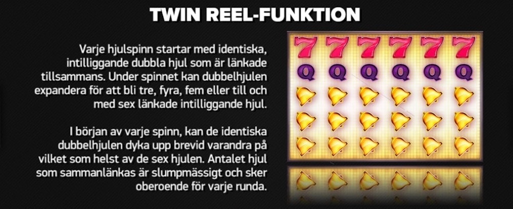 Länkade hjul i Twin Spin Deluxe